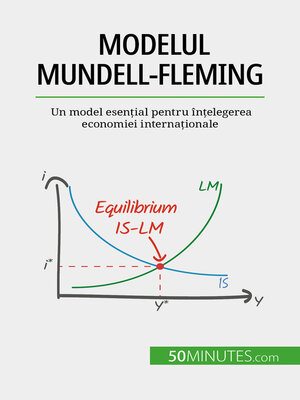 cover image of Modelul Mundell-Fleming